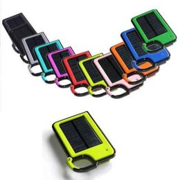 Clip-on Tag Along Solar Charger For Your Smartphone (Color: Red)